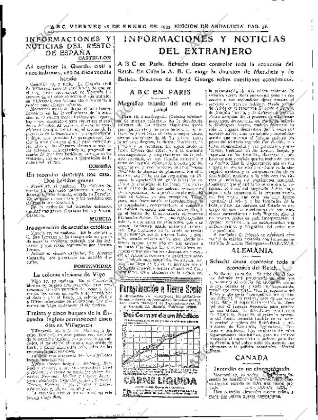 ABC SEVILLA 18-01-1935 página 31