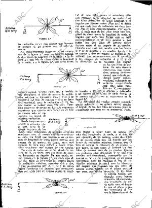 BLANCO Y NEGRO MADRID 20-01-1935 página 142