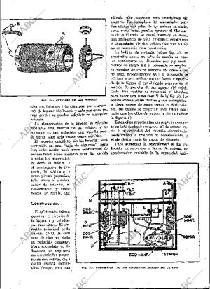 BLANCO Y NEGRO MADRID 20-01-1935 página 145