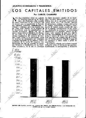 BLANCO Y NEGRO MADRID 20-01-1935 página 163