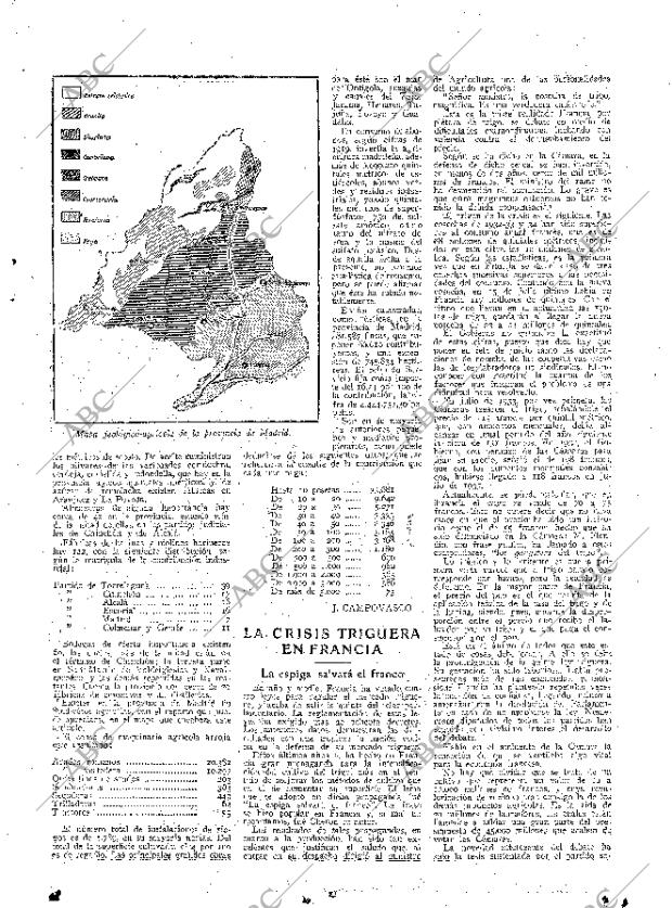 ABC MADRID 25-01-1935 página 15