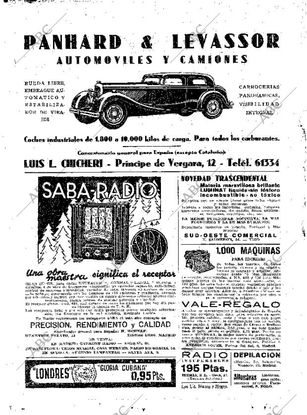 ABC MADRID 25-01-1935 página 2