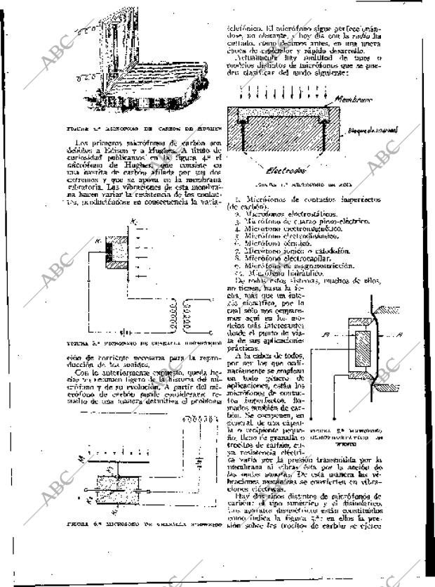 BLANCO Y NEGRO MADRID 03-02-1935 página 143