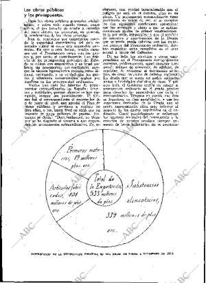 BLANCO Y NEGRO MADRID 03-02-1935 página 162