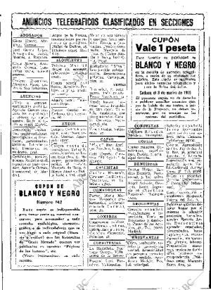BLANCO Y NEGRO MADRID 03-02-1935 página 173