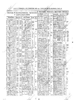 ABC MADRID 08-02-1935 página 38