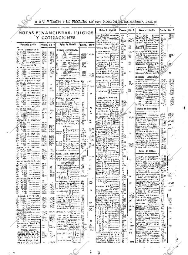 ABC MADRID 08-02-1935 página 38