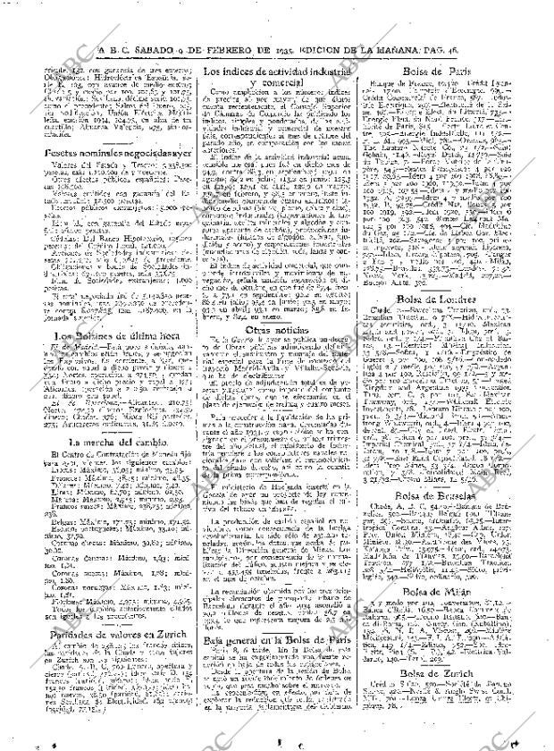 ABC MADRID 09-02-1935 página 46