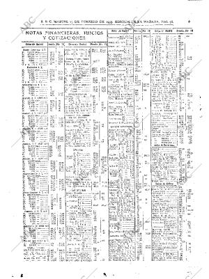 ABC MADRID 19-02-1935 página 36