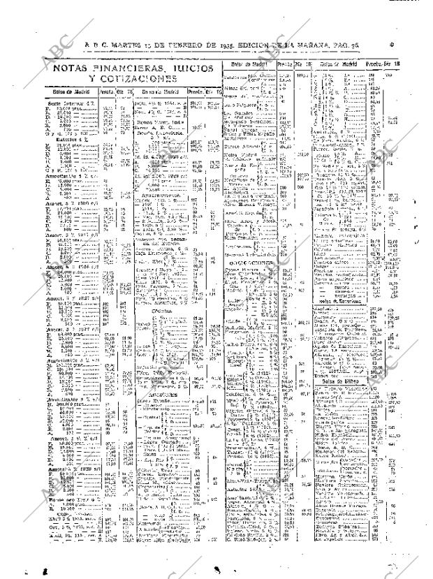 ABC MADRID 19-02-1935 página 36