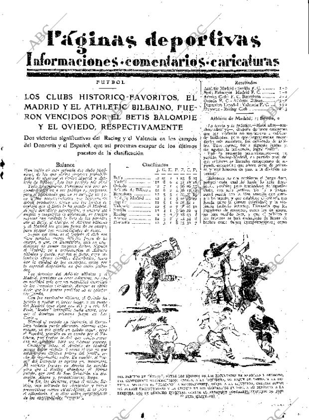 ABC MADRID 19-02-1935 página 43