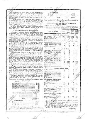 ABC MADRID 19-02-1935 página 54