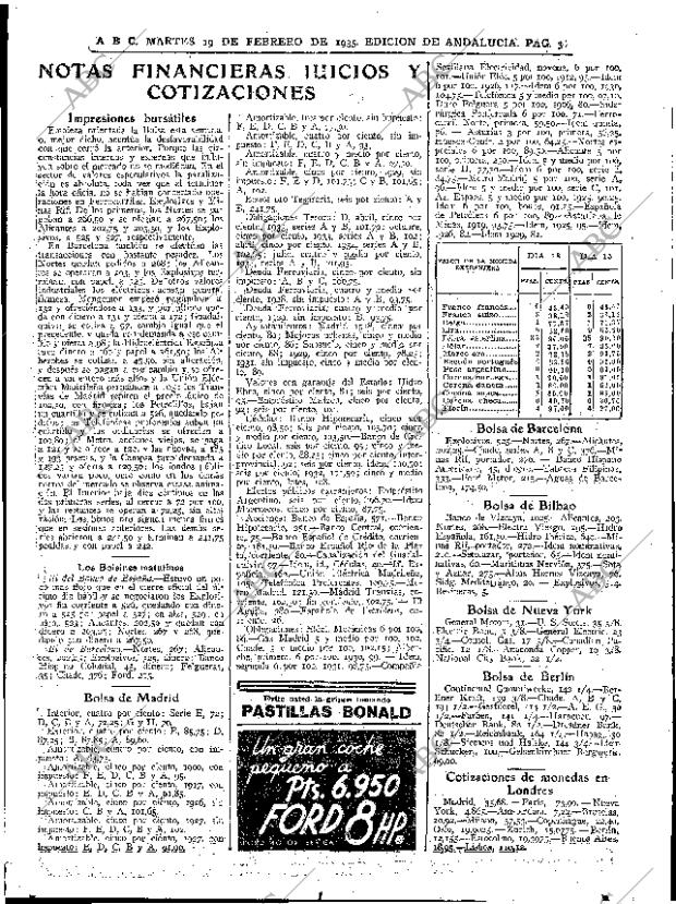 ABC SEVILLA 19-02-1935 página 37