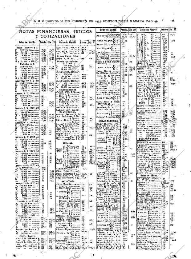 ABC MADRID 28-02-1935 página 44