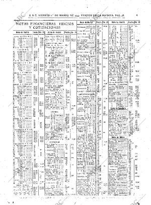 ABC MADRID 01-03-1935 página 38