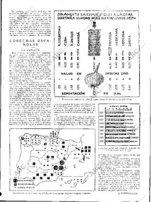 ABC SEVILLA 02-03-1935 página 15