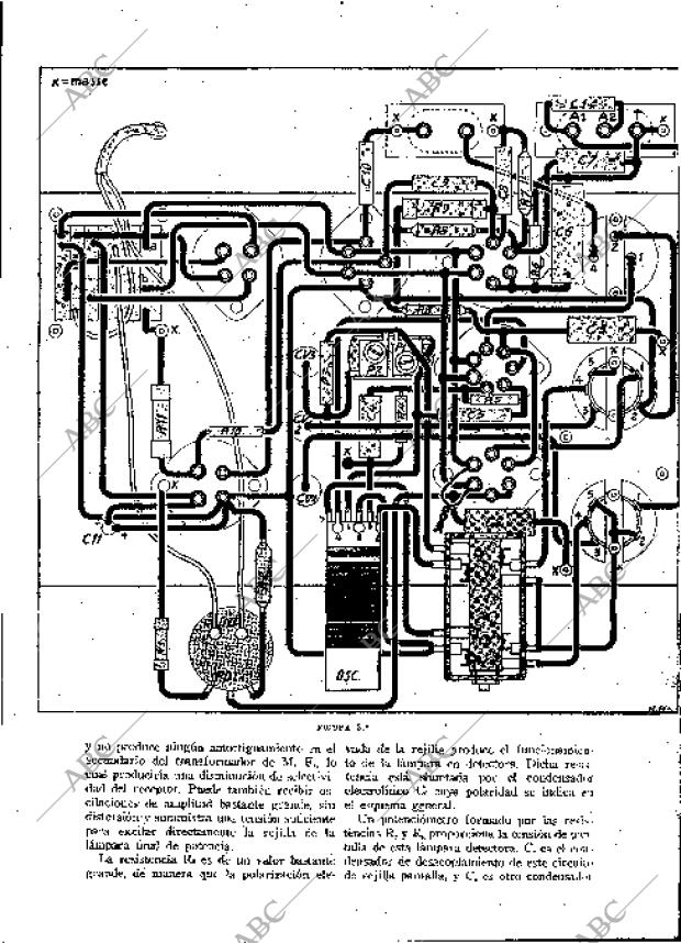 BLANCO Y NEGRO MADRID 03-03-1935 página 116