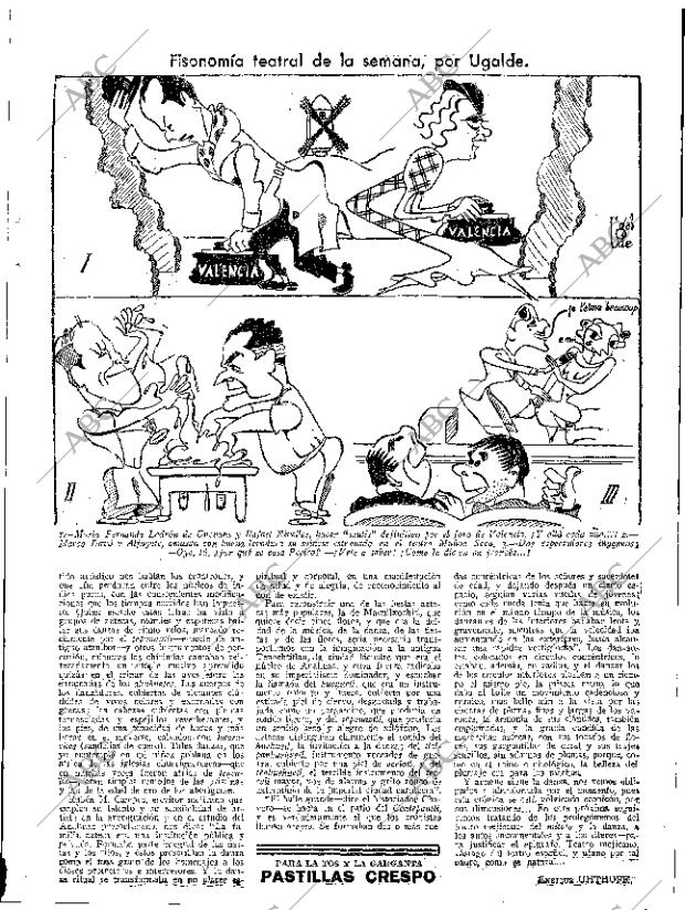 ABC SEVILLA 08-03-1935 página 15