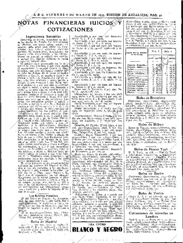 ABC SEVILLA 08-03-1935 página 31