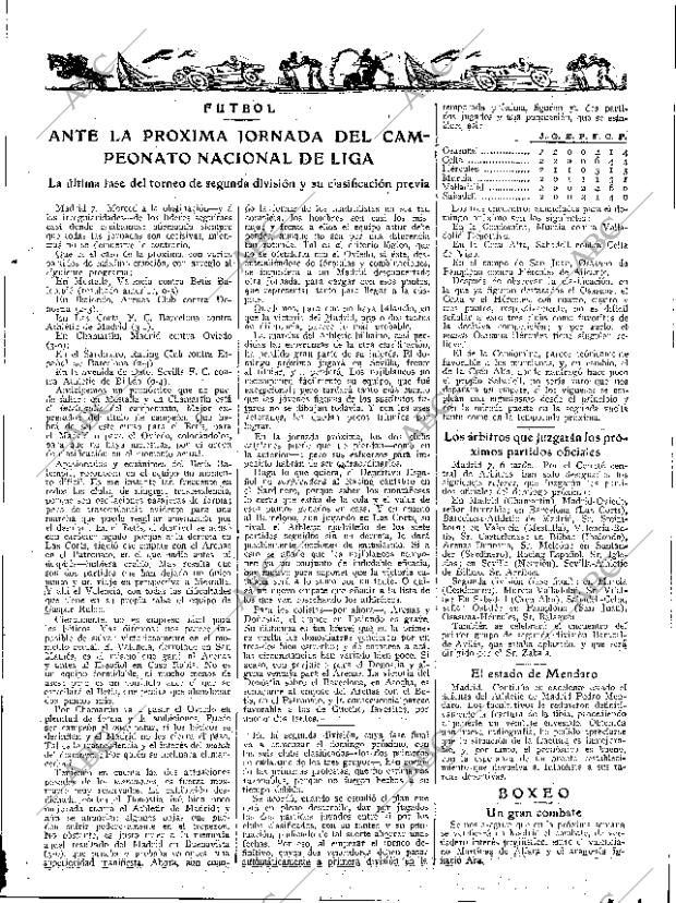 ABC SEVILLA 08-03-1935 página 35