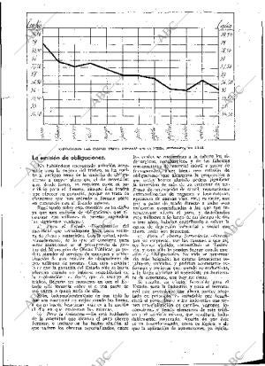 BLANCO Y NEGRO MADRID 10-03-1935 página 155