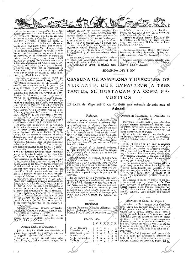 ABC MADRID 12-03-1935 página 50