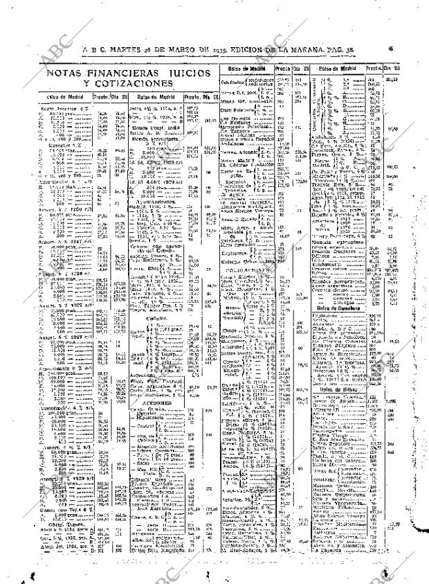 ABC MADRID 26-03-1935 página 38