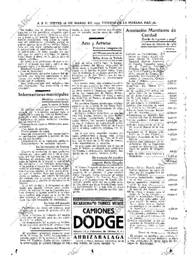 ABC MADRID 28-03-1935 página 38