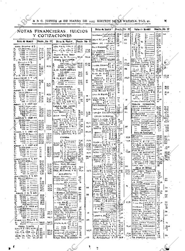 ABC MADRID 28-03-1935 página 42