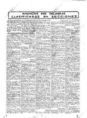 ABC MADRID 28-03-1935 página 60