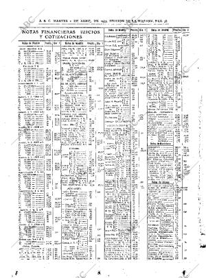 ABC MADRID 02-04-1935 página 38