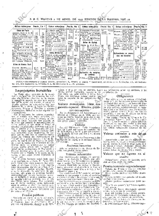 ABC MADRID 02-04-1935 página 39