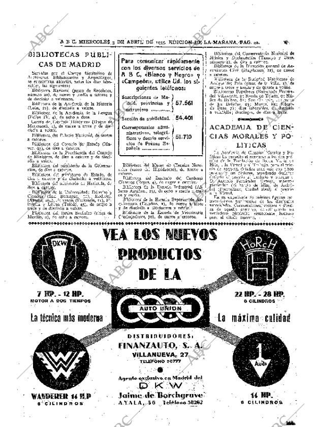 ABC MADRID 03-04-1935 página 22