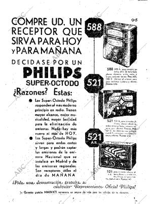 ABC MADRID 03-04-1935 página 36