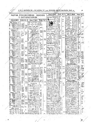 ABC MADRID 03-04-1935 página 42