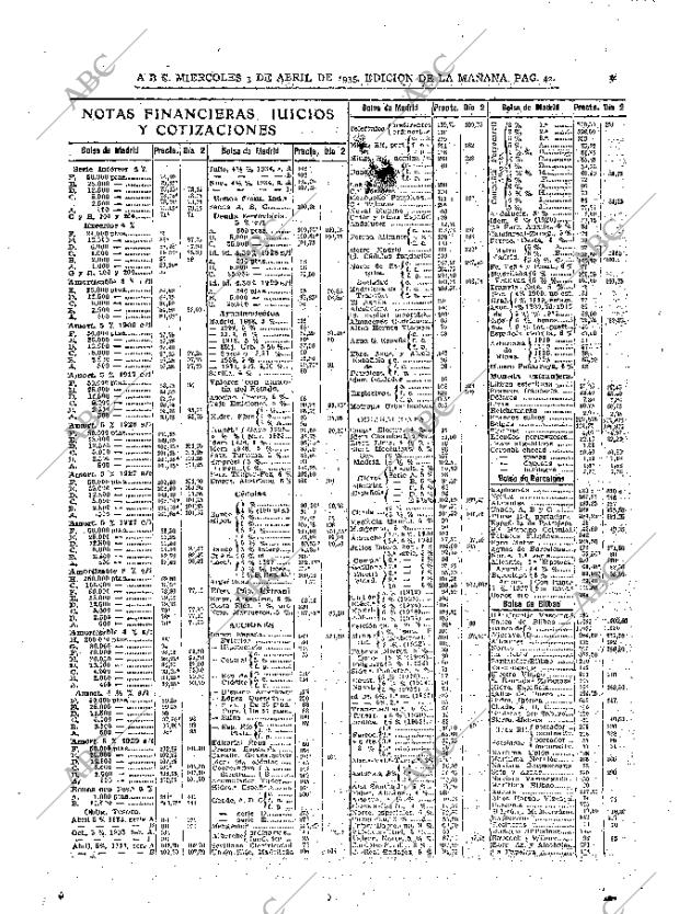 ABC MADRID 03-04-1935 página 42