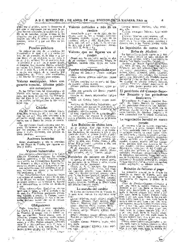 ABC MADRID 03-04-1935 página 44