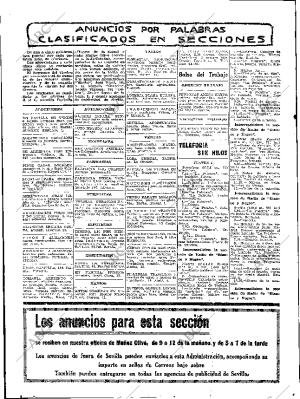 ABC SEVILLA 04-04-1935 página 40