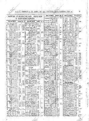 ABC MADRID 05-04-1935 página 34