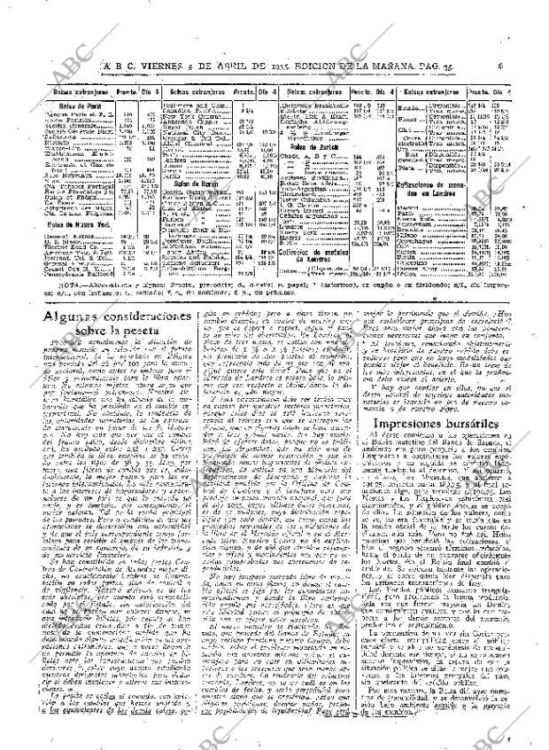 ABC MADRID 05-04-1935 página 35