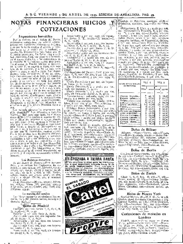 ABC SEVILLA 05-04-1935 página 33
