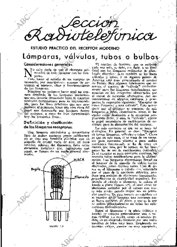 BLANCO Y NEGRO MADRID 07-04-1935 página 119