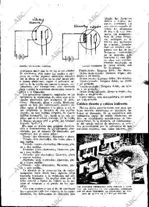 BLANCO Y NEGRO MADRID 07-04-1935 página 120