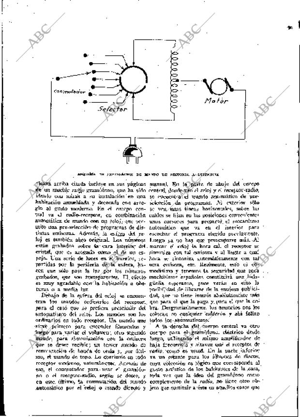 BLANCO Y NEGRO MADRID 07-04-1935 página 124