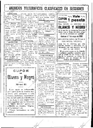 BLANCO Y NEGRO MADRID 07-04-1935 página 155