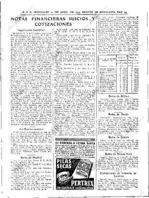 ABC SEVILLA 10-04-1935 página 29