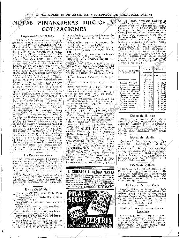 ABC SEVILLA 10-04-1935 página 29