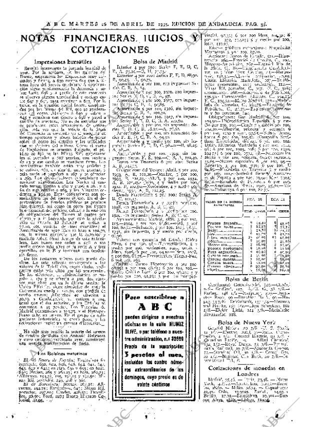 ABC SEVILLA 16-04-1935 página 33