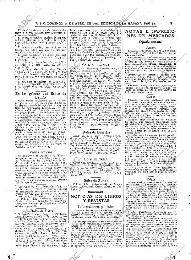 ABC MADRID 21-04-1935 página 50