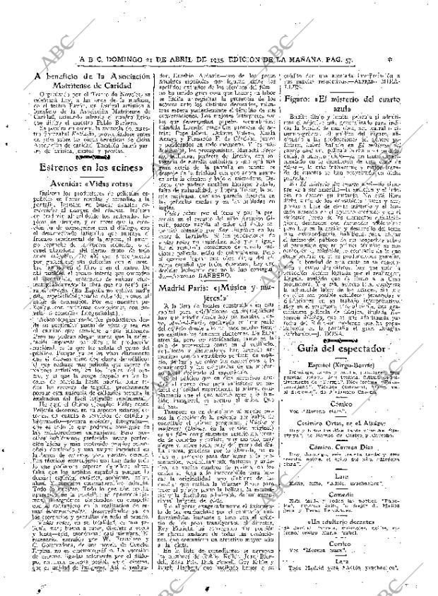 ABC MADRID 21-04-1935 página 57